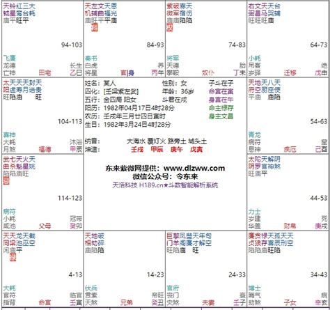 天魁坐命宮|天魁在命宫，紫微斗数天魁星在命宫详解